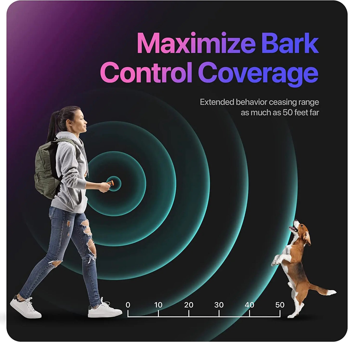 Advanced Ultrasonic Anti-Bark Dog Training Device