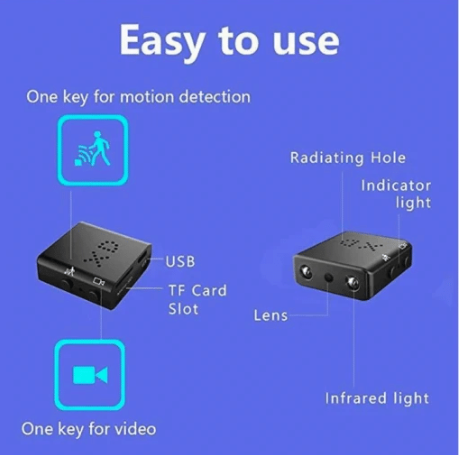 Micro Mini HD Video Camera