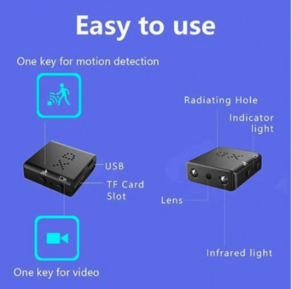 Micro Mini HD Video Camera