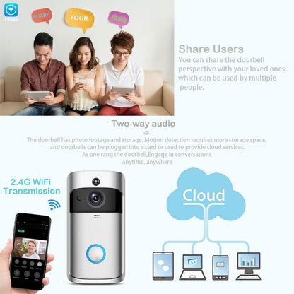 Wireless Doorbell Camera - Doorbell Video Camera - Video Intercom WiFi Doorbell Camera - Smart Video Doorbell Alarm