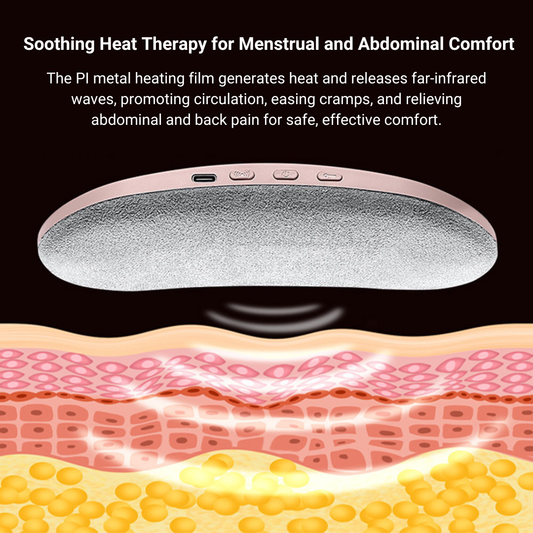 Menstrual Heat Relief Belt