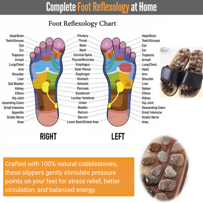 Reflexology Acupoint Stone Sandals