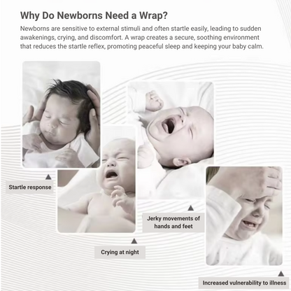 Newborn Cotton Muslin Swaddle Blanket