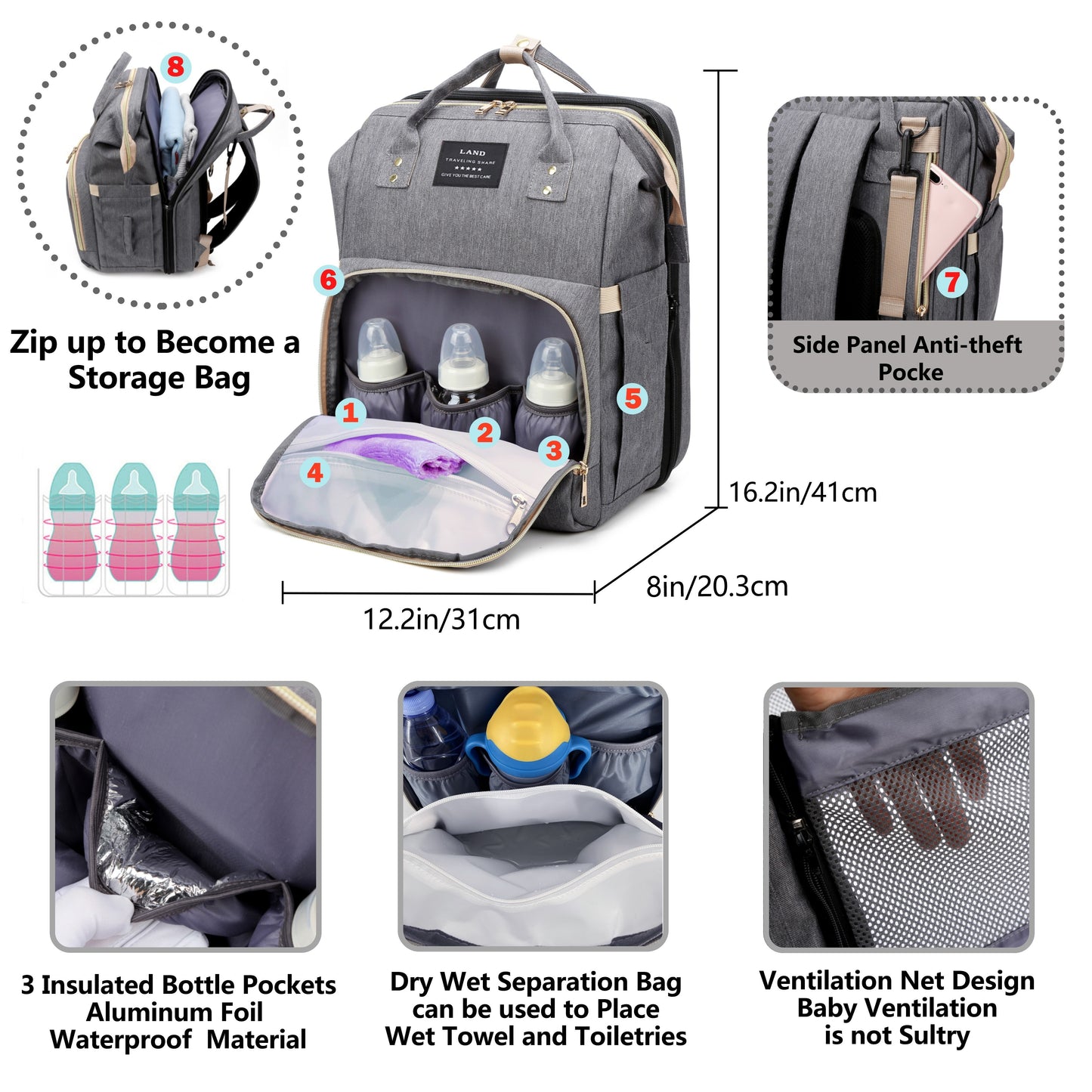 Ultimate Baby Travel Bag